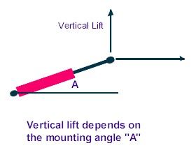 cylangle.jpg (9908 bytes)